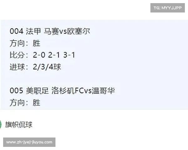 法甲马赛赛程密集度影响与球队赛季规划